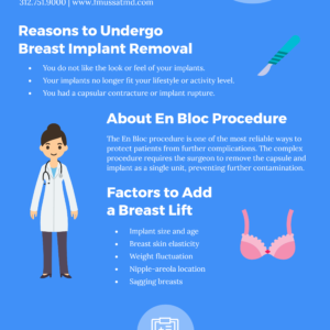 Breast Implant Removal Infographic